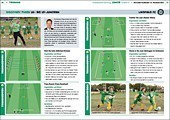 Shots of MUFC Mariners in fussballtraining JUNIOR magazine produced by The German Football Association
